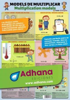 LAMINA DIDÁCTICA MODELS DE MULTIPLICAR | 8436005170776