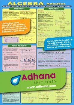 LÁMINA DIDÁCTICA ÁLGEBRA | 8436005160784
