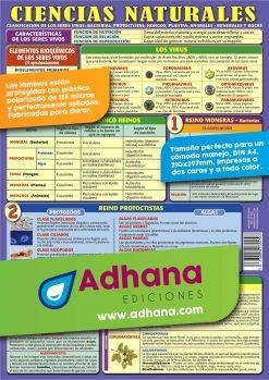 LÁMINA DIDÁCTICA CIENCIAS NATURALES | 8436005160456
