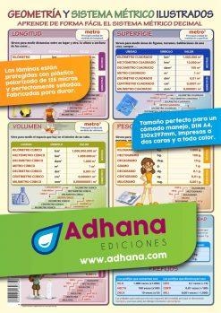 LÁMINA DIDÁCTICA GEOMETRÍA Y SISTEMA MÉTRICO ILUSTRADOS | 8436005169732