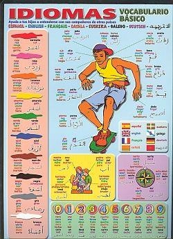 LÁMINA DIDÁCTICA IDIOMAS. VOCABULARIO BÁSICO | 8436005160319