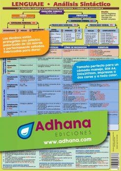 LÁMINA DIDÁCTICA LENGUAJE. ANÁLISIS SINTÁCTICO | 8436005160777