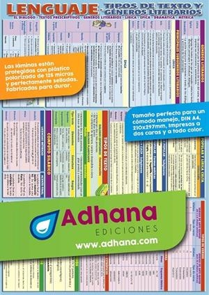 LÁMINA DIDÁCTICA LENGUAJE ORACIONES | 8436005160418