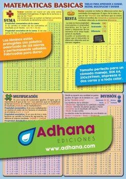 LÁMINA DIDÁCTICA MATEMÁTICA BÁSICAS | 8436005160258