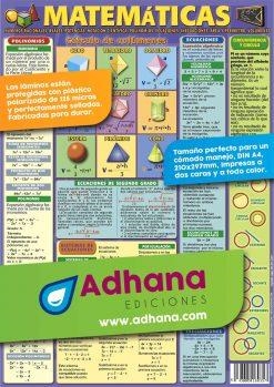 LÁMINA DIDÁCTICA MATEMÁTICAS. FÓRMULAS | 8436005160357