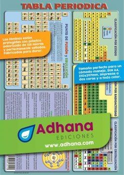LÁMINA DIDÁCTICA TABLA PERIÓDICA | 8436005160241