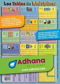 LÁMINA DIDÁCTICA TABLAS DE MULTIPLICAR | 8436005160272
