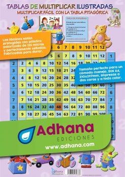LÁMINA DIDÁCTICA TABLAS DE MULTIPLICAR ILUSTRADAS | 8436005169688