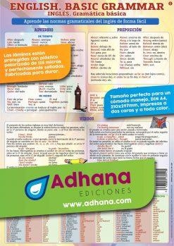LÁMINA DIDÁCTICA INGLÉS. GRAMÁTICA BÁSICA- BASIC GRAMMAR | 8436005160425