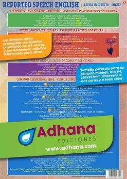 LÁMINA DIDÁCTICA ESTILO INDIRECTO- REPORTED SPEACH | 8436005169206