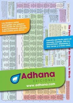 LÁMINA DIDÁCTICA TABLA PERIÓDICA- PERIODIC TABLE | 8436005170707