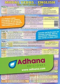 LÁMINA DIDÁCTICA TABLA VERBOS MODALES- MODAL VERBS | 8436005164539
