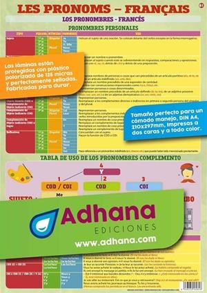 LÁMINA DIDÁCTICA LOS PRONOMBRES- LES PRONOMS | 8436005169848