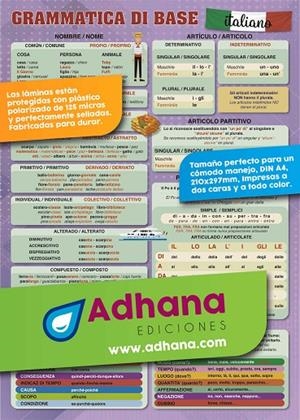 LÁMINA DIDÁCTICA GRAMÁTICA- GRAMMATICA | 8436005171315
