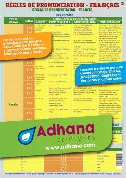 LÁMINA DIDÁCTICA REGLAS DE PRONUNCIACIÓN- REGOLE DI PRONUNCIA | 8436005171322