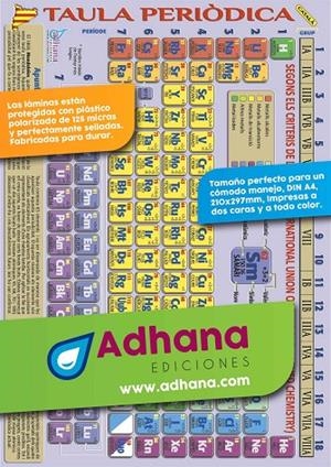 LÀMINA DIDÀCTICA TAULA PERIODICA EN CATALÀ | 8436005162160