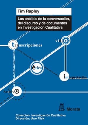 ANÁLISIS DE LA CONVERSACIÓN, DEL DISCURSO Y DE DOCUMENTOS | 9788471127785 | RAPLEY, TIM