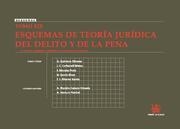 TOMO XIX ESQUEMAS DE TEORÍA JURÍDICA DEL DELITO Y DE LA PENA | 9788498769692 | GONZALO QUINTERO OLIVARES/JUAN CARLOS CARBONELL MATEU/FERMIN MORALES PRATS/NICOLÁS GARCÍA RIVAS/FRAN