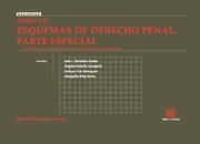 TOMO VII ESQUEMAS DE DERECHO PENAL PARTE ESPECIAL | 9788498769616 | JOSÉ LUIS GONZÁLEZ CUSSAC/ÁNGELA MATALLÍN EVANGELIO/ENRIQUE ORTS BERENGUER/MARGARITA ROIG TORRES