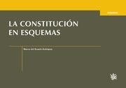 CONSTITUCIÓN EN ESQUEMAS, LA | 9788490866870 | DEL ROSARIO RODRÍGUEZ, MARCOS