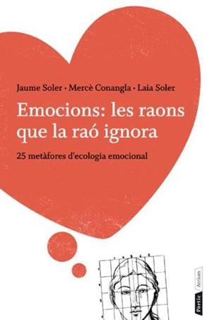 EMOCIONS : LES RAONS QUE LA RAÓ IGNORA | 9788498092196 | CONANGLA, MERCÈ
