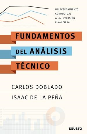 FUNDAMENTOS DEL ANÁLISIS TÉCNICO | 9788423427468 | DOBLADO PERALTA, CARLOS