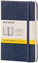 LLIBRETA MOLESKINE CLASICA TAPA DURA AZUL ZAFIRO POCKET CUADRICULADA | 8051272893724