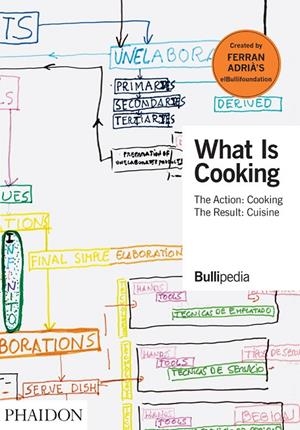 WHAT IS COOKING | 9781838661335 | BULLIPEDIA / FERRAN ADRIA