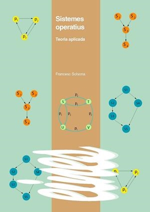 SISTEMES OPERATIUS | 9788484097471 | SOLSONA, FRANCESC
