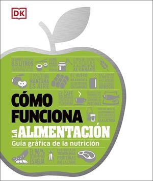 CÓMO FUNCIONA LA ALIMENTACIÓN | 9780241470299 | VARIOS AUTORES,