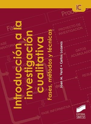 INTRODUCCIÓN A LA INVESTIGACIÓN CUALITATIVA | 9788490774038 | VERD PERICÁS, JOAN MIQUEL / LOZARES COLINA, CARLOS