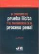CONCEPTO DE PRUEBA ILICITA Y SU TRATAMIENTO EN EL PROCESO PENAL | 9788476987117 | MIRANDA ESTRAMPES, MANUEL