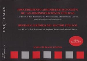 PROCEDIMIENTO ADMINISTRATIVO COMÚN DE LAS ADMINISTRACIONES PÚBLICAS. RÉGIMEN JURÍDICO DEL SECTOR PÚBLICO. ESQUEMAS. | 9788491480303 | BURZACO SAMPER, MARÍA