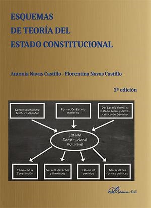 ESQUEMAS DE TEORÍA DEL ESTADO CONSTITUCIONAL | 9788490857731 | NAVAS CASTILLO, FLORENTINA / NAVAS CASTILLO, ANTONIA