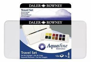AQUAREL·LES AQUAFINE TRAVEL SET | 5011386117058