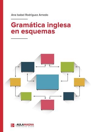 GRAMÁTICA INGLESA EN ESQUEMAS | 9788418392634 | RODRÍGUEZ ARNEDO, ANA ISABEL