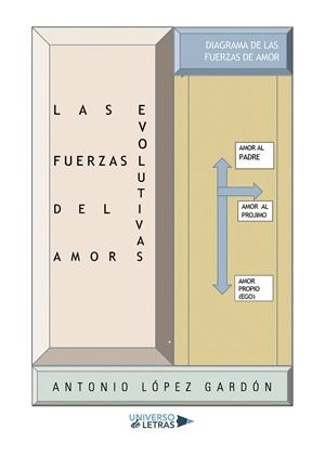 FUERZAS EVOLUTIVAS DEL AMOR, LAS | 9788417569631 | LÓPEZ GARDÓN, ANTONIO
