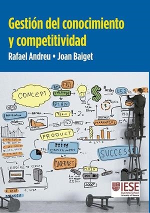 GESTION DEL CONOCIMIENTO Y COMPETITIVIDAD | 9788431331269 | ANDREU CIVIT, RAFAEL / BAIGET SOLÉ, JOAN