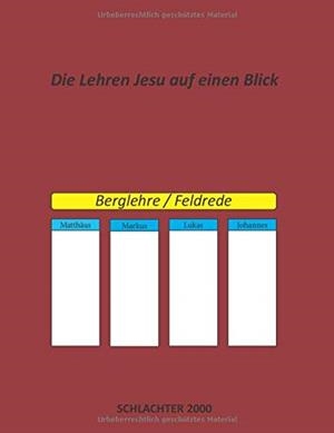 DIE LEHREN JESU AUF EINEN BLICK | 9783751933186
