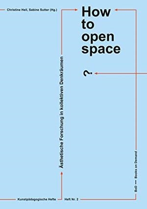 HOW TO OPEN SPACE? | 9783750411753