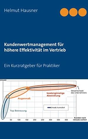 KUNDENWERTMANAGEMENT FÜR HÖHERE EFFEKTIVITÄT IM VERTRIEB | 9783735721730 | HAUSNER, HELMUT