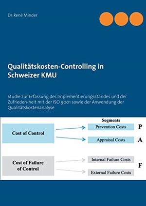 QUALITATSKOSTEN-CONTROLLING IN SCHWEIZER KMU | 9783751916172 | MINDER, RENE