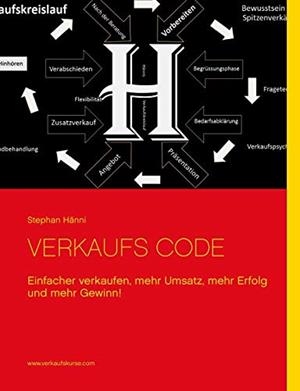 VERKAUFS CODE | 9783748141495 | HANNI, STEPHAN