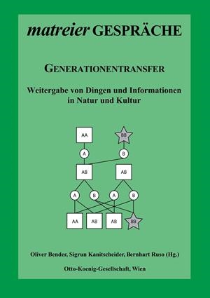GENERATIONENTRANSFER | 9783750411852