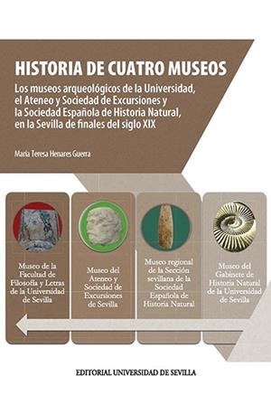 HISTORIA DE CUATRO MUSEOS | 9788447228898 | HENARES GUERRA, MARÍA TERESA