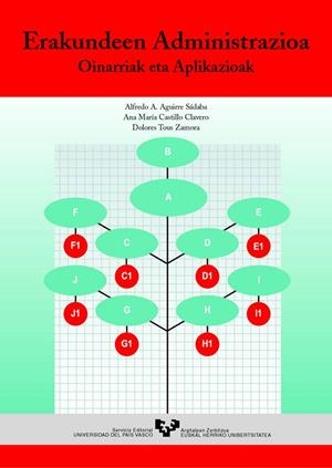 ERAKUNDEEN ADMINISTRAZIOA. OINARRIAK ETA APLIKAZIOAK | 9788483736340 | AGUIRRE SÁDABA, ALFREDO / CASTILLO CLAVERO, ANA Mª / TOUS ZAMORA, DOLORES