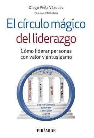 CÍRCULO MÁGICO DEL LIDERAZGO, EL | 9788436846027 | PEÑA VÁZQUEZ, DIEGO