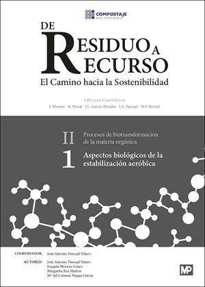 ASPECTOS BIOLÓGICOS DE LA ESTABILIZACIÓN AERÓBICA II.1 | 9788484765677 | RED ESPAÑOLA DE COMPOSTAJE