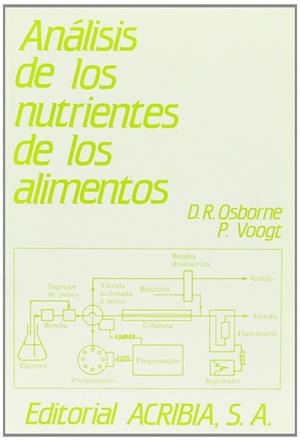 ANÁLISIS DE LOS NUTRIENTES DE LOS ALIMENTOS | 9788420005713 | OSBORNE, D. R.