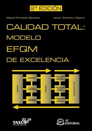 CALIDAD TOTAL: MODELO EFQM DE EXCELENCIA | 9788496743601 | SANCHEZ, MIGUEL FERNANDO / CASTRO, JAVIER